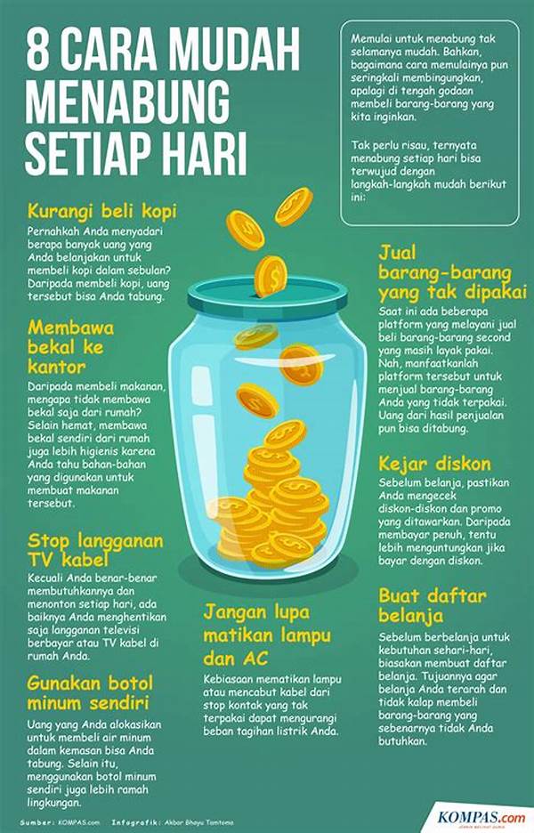 Cara Menabung Anak Kos Dengan Gaji Kecil