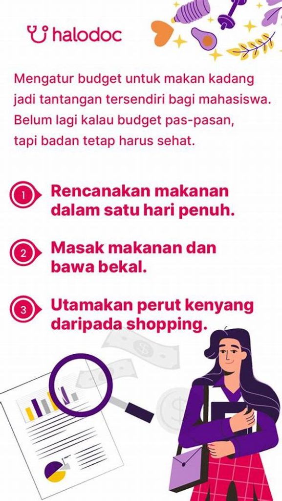 Tips Belanja Hemat Untuk Mahasiswa Kos