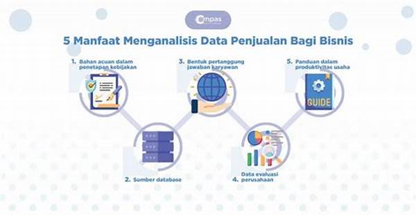 Analisis Data Untuk Strategi Penjualan