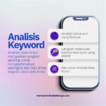Analisis Kata Kunci Produk Digital Sukses