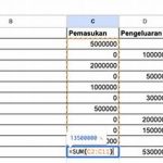 Aplikasi Untuk Mengatur Pengeluaran Kos