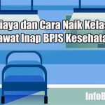 Cara Membayar Biaya Rawat Inap