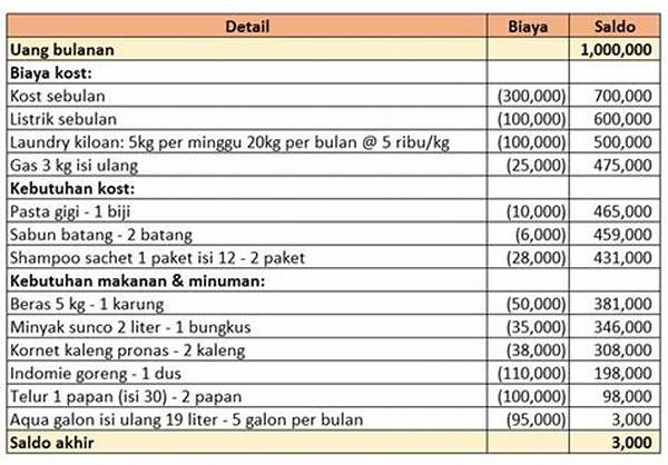 Catatan Keuangan Untuk Anak Kost