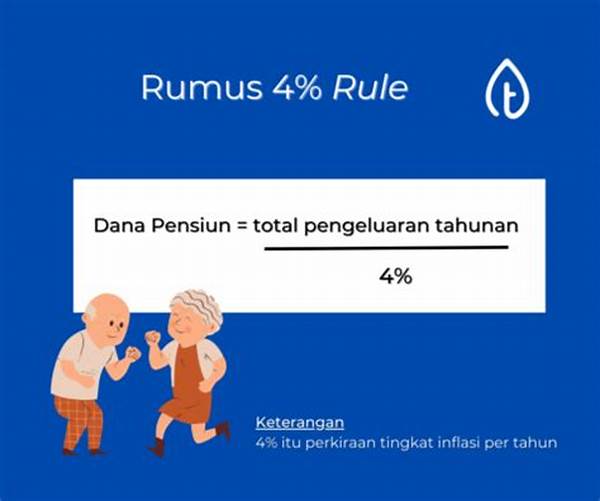 Estimasi Pengeluaran Saat Pensiun