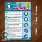 Langkah Hemat Untuk Pasangan Kos