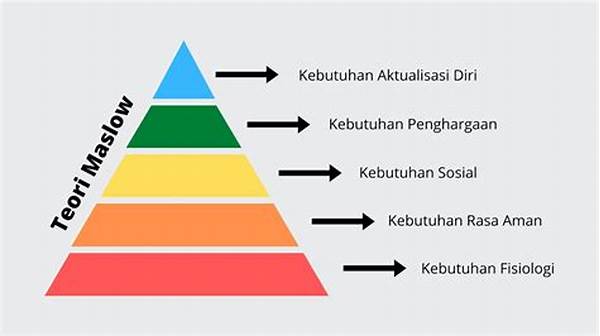 Memilih Kebutuhan Bukan Keinginan