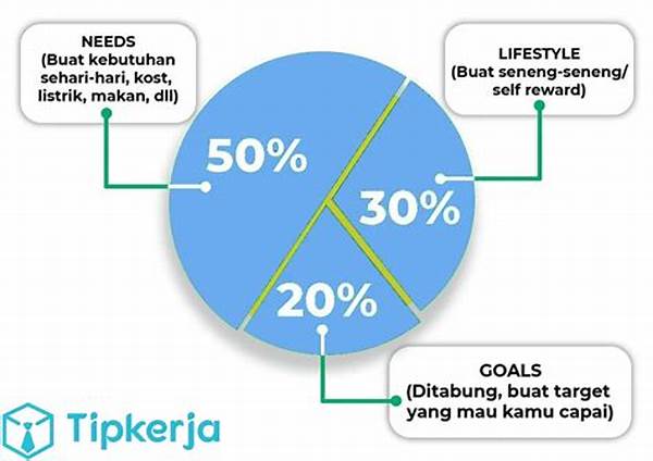 Menabung Sambil Memenuhi Kebutuhan Akademis