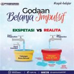 Menghadapi Godaan Belanja Impulsif