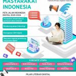 Meningkatkan Keterampilan Digital Marketing