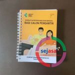 Panduan Finansial Calon Pengantin Kos
