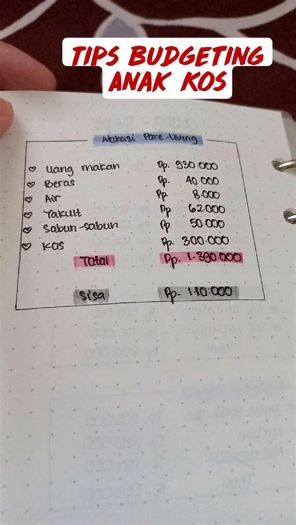 Panduan Keuangan Untuk Anak Kos