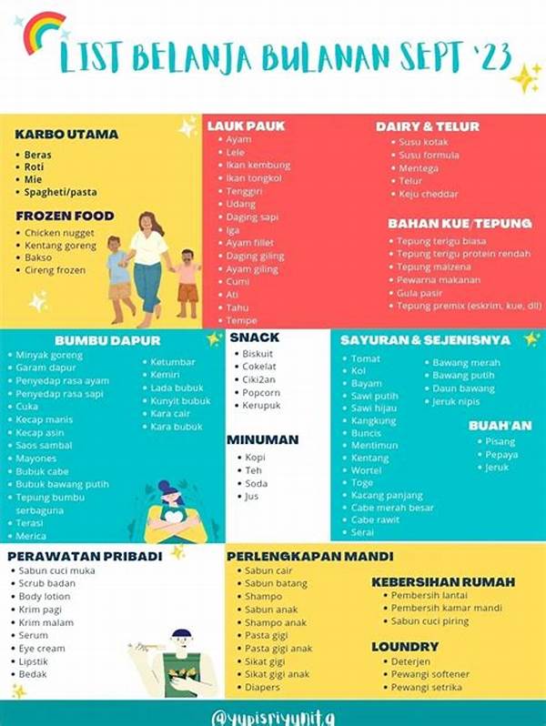 Pentingnya Daftar Belanja Bulanan