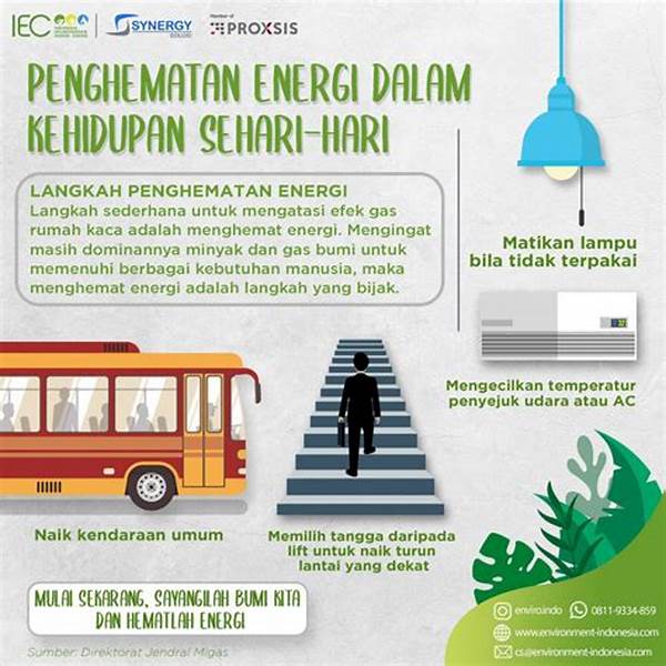 Program Penghematan Biaya Sehari-hari