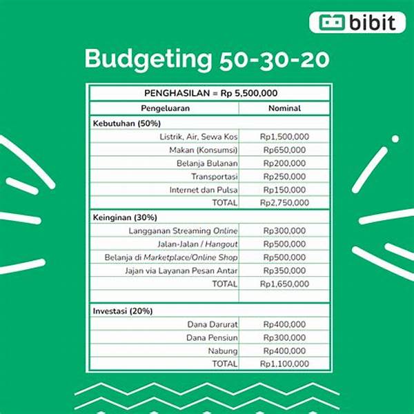 Strategi Hemat Dalam Pengeluaran Bulanan