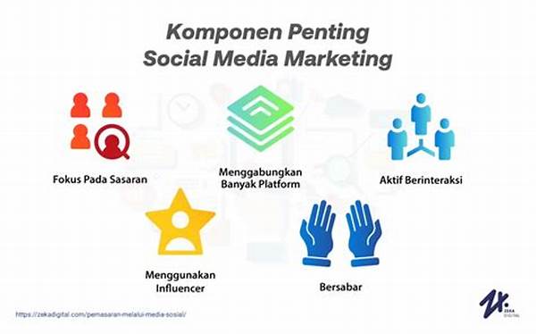 Strategi Pemasaran Melalui Media Sosial