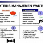 Teknik Pengelolaan Waktu Bagi Pekerja Online