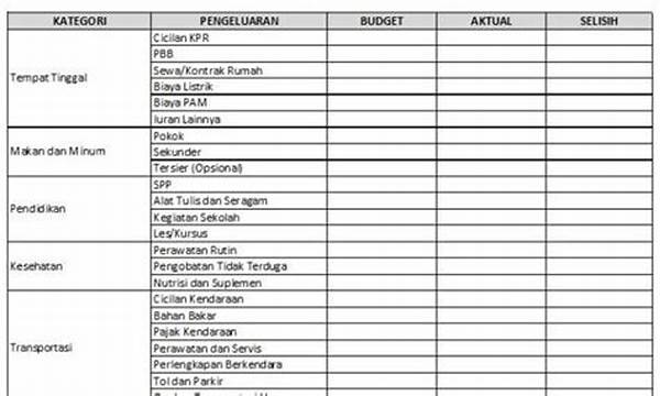 Alat Bantu Pemantauan Anggaran Harian