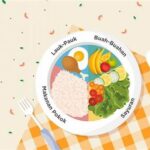 Aneka Makanan Rumahan Bergizi Seimbang