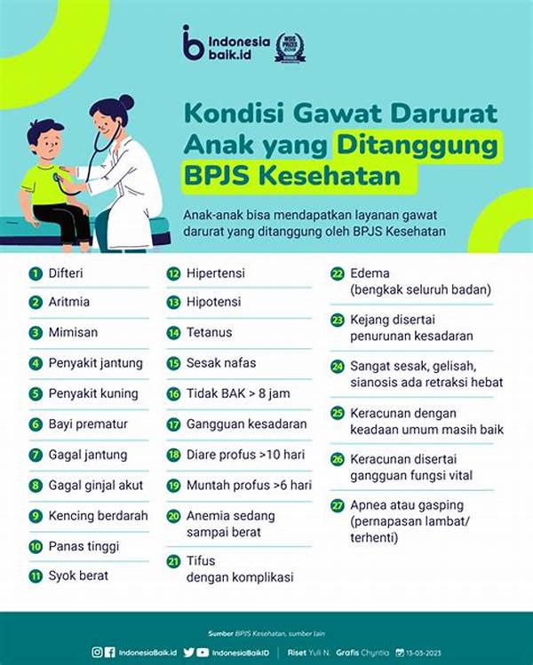 Anggaran Kesehatan Untuk Kondisi Darurat