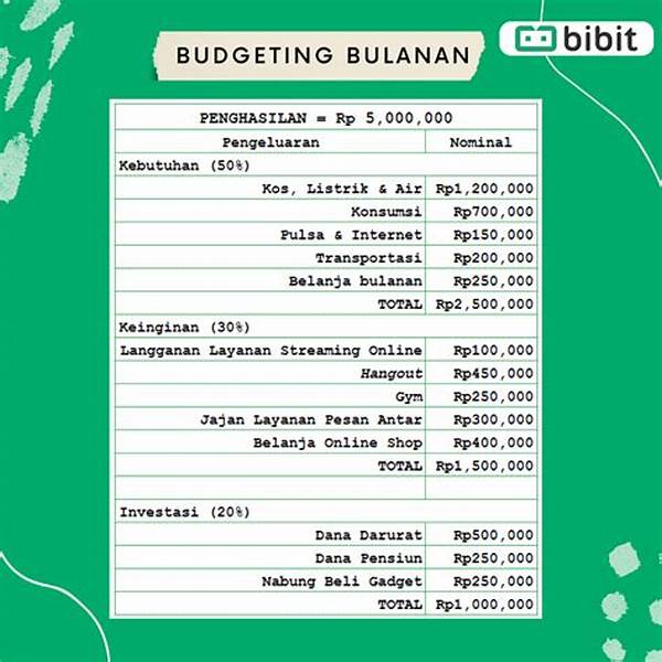 Cara Menabung Dari Belanja Bulanan