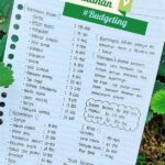 Daftar Kebutuhan Pokok Bulanan