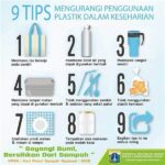 Mengurangi Barang Tanpa Guna