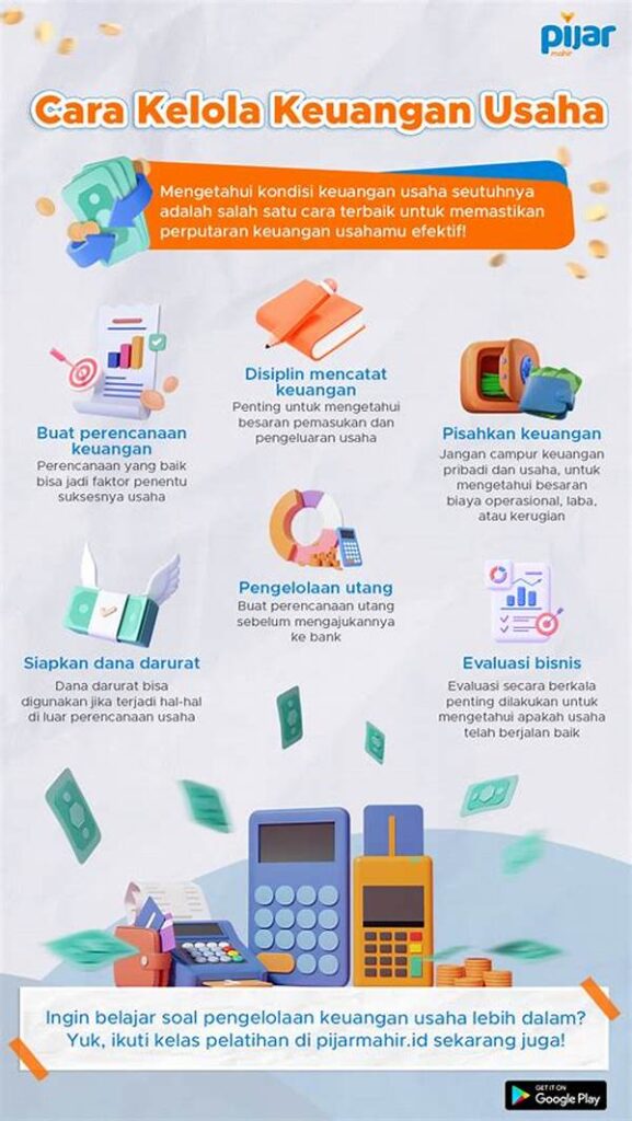 Pengelolaan Keuangan Pribadi Yang Efektif