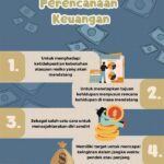Perencanaan Keuangan Kesehatan Optimal