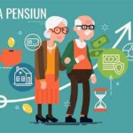 **perencanaan Pensiun Yang Tepat Waktu**