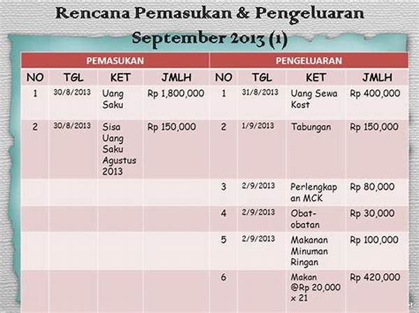 Rencana Anggaran Uang Saku