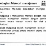 Strategi Manajemen Memori Aplikasi