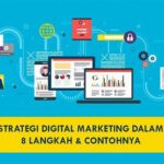Strategi Pemasaran Digital Efektif