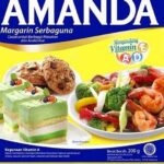 Tips Hemat Belanja Bahan Dapur