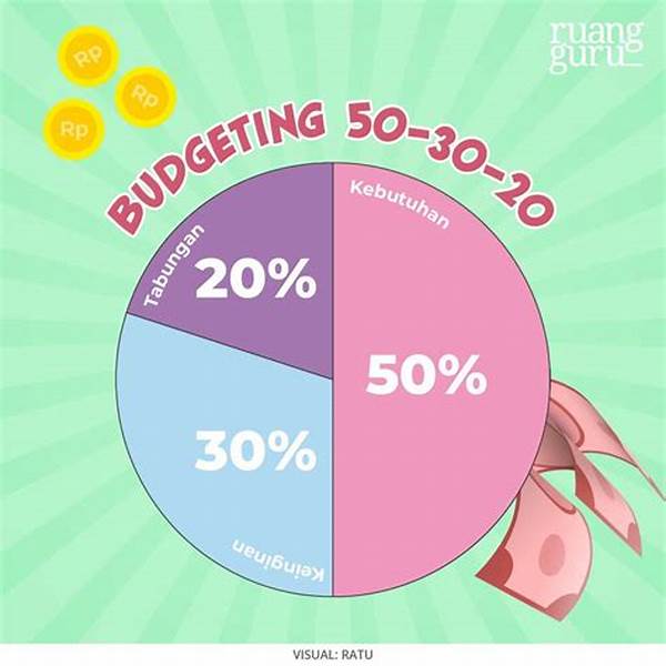 Tips Menabung Pengeluaran Harian