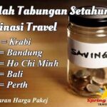 Tips Menabung Untuk Bayar Sewa