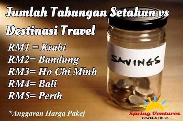 Tips Menabung Untuk Bayar Sewa