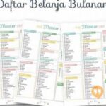 Daftar Kebutuhan Pokok Prioritas Belanja