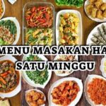 Inspirasi Memasak Antisipasi Sisa