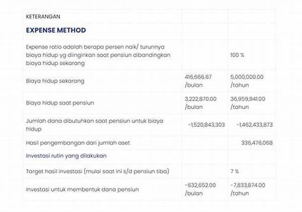 Kalkulasi Kebutuhan Hidup Pensiun