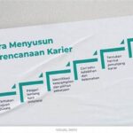 Langkah Awal Perencanaan Pensiun