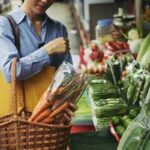Mengelola Anggaran Belanja Bahan Dapur