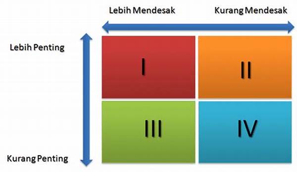 Menyusun Prioritas Finansial Pelajar