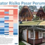 Menyusun Strategi Keuangan Sewa Rumah