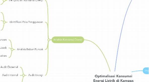 Optimalisasi Penggunaan Listrik Kampus