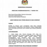 Panduan Berhemat Bagi Siswa Sekolah