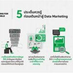 Pengambilan Keputusan Pemasaran Data-driven