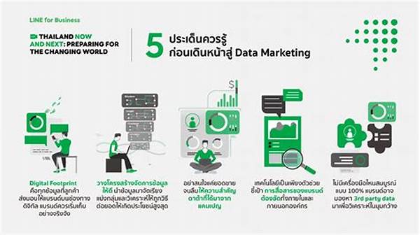 Pengambilan Keputusan Pemasaran Data-driven