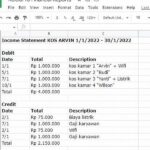 Pengelolaan Keuangan Harian Anak Kos