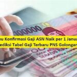 Penyusunan Strategi Pengeluaran Pensiun