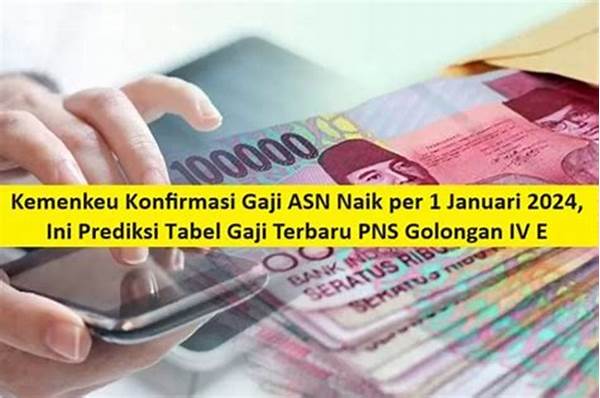 Penyusunan Strategi Pengeluaran Pensiun